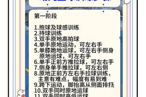 小篮球训练内容和教学游戏